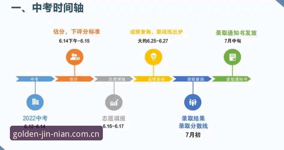金年会app登录避坑指南：5个常见误区与破解方法